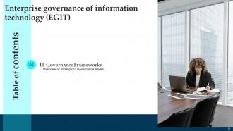 Enterprise Governance Of Information Technology EGIT Powerpoint Presentation Slides