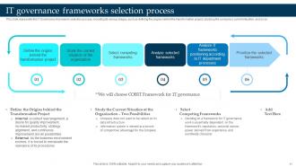 Enterprise Governance Of Information Technology EGIT Powerpoint Presentation Slides