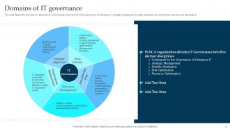 Enterprise Governance Of Information Technology EGIT Powerpoint Presentation Slides