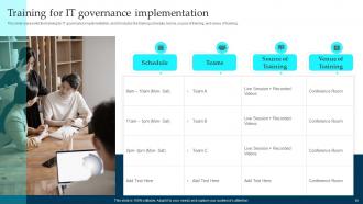 Enterprise Governance Of Information Technology EGIT Powerpoint Presentation Slides