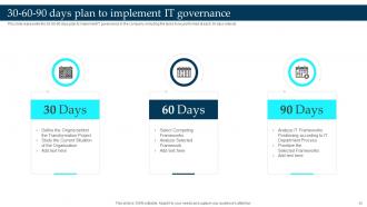 Enterprise Governance Of Information Technology EGIT Powerpoint Presentation Slides