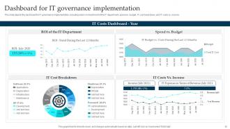 Enterprise Governance Of Information Technology EGIT Powerpoint Presentation Slides