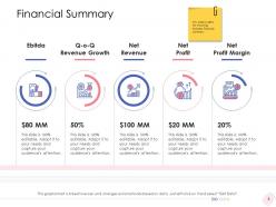 Enterprise management powerpoint presentation slides