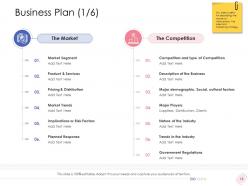 Enterprise management powerpoint presentation slides