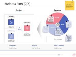 Enterprise management powerpoint presentation slides