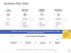 Enterprise management powerpoint presentation slides