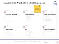 Enterprise management powerpoint presentation slides