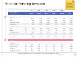 Enterprise management powerpoint presentation slides