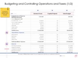 Enterprise management powerpoint presentation slides