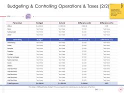 Enterprise management powerpoint presentation slides