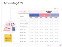 Enterprise management powerpoint presentation slides