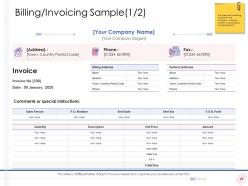 Enterprise management powerpoint presentation slides