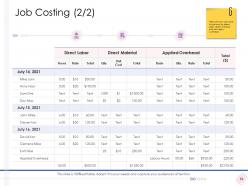 Enterprise management powerpoint presentation slides