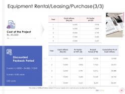 Enterprise management powerpoint presentation slides