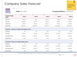 Enterprise management powerpoint presentation slides