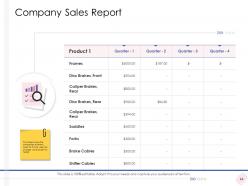 Enterprise management powerpoint presentation slides