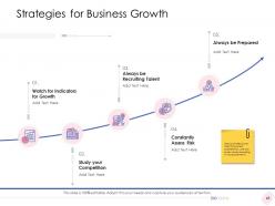 Enterprise management powerpoint presentation slides