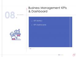 Enterprise management powerpoint presentation slides