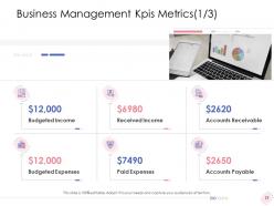 Enterprise management powerpoint presentation slides