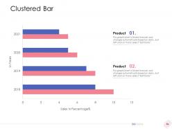 Enterprise management powerpoint presentation slides