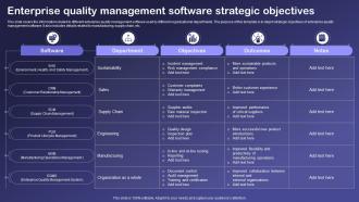 Enterprise Quality Management Software Strategic Objectives