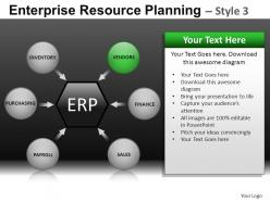 Enterprise resource 3 powerpoint presentation slides db