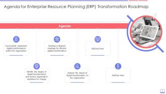 Enterprise Resource Planning ERP Transformation Roadmap Complete Deck