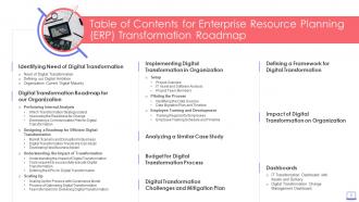 Enterprise Resource Planning ERP Transformation Roadmap Complete Deck