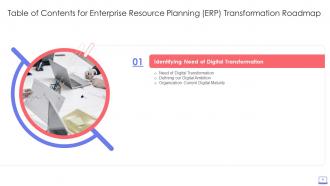 Enterprise Resource Planning ERP Transformation Roadmap Complete Deck