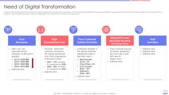 Enterprise Resource Planning ERP Transformation Roadmap Complete Deck