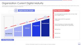 Enterprise Resource Planning ERP Transformation Roadmap Complete Deck