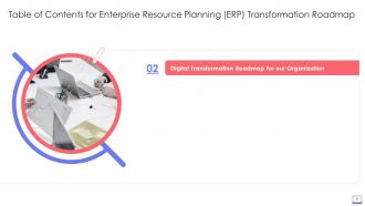 Enterprise Resource Planning ERP Transformation Roadmap Complete Deck