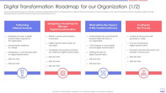 Enterprise Resource Planning ERP Transformation Roadmap Complete Deck