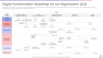 Enterprise Resource Planning ERP Transformation Roadmap Complete Deck