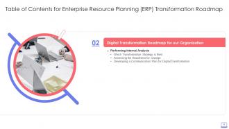 Enterprise Resource Planning ERP Transformation Roadmap Complete Deck