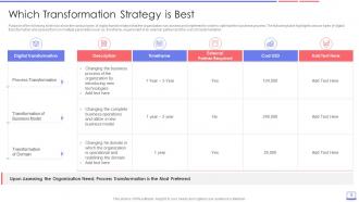 Enterprise Resource Planning ERP Transformation Roadmap Complete Deck