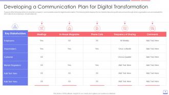 Enterprise Resource Planning ERP Transformation Roadmap Complete Deck