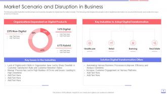 Enterprise Resource Planning ERP Transformation Roadmap Complete Deck