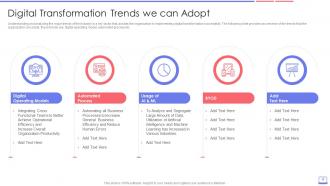 Enterprise Resource Planning ERP Transformation Roadmap Complete Deck