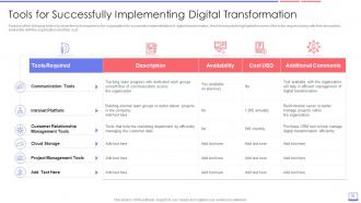 Enterprise Resource Planning ERP Transformation Roadmap Complete Deck