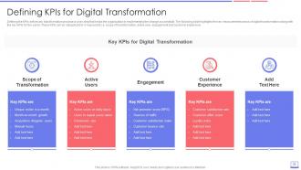 Enterprise Resource Planning ERP Transformation Roadmap Complete Deck