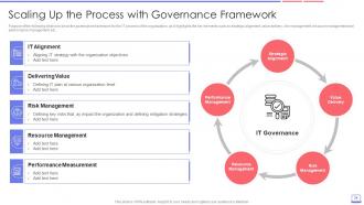 Enterprise Resource Planning ERP Transformation Roadmap Complete Deck