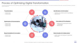 Enterprise Resource Planning ERP Transformation Roadmap Complete Deck