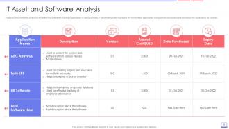 Enterprise Resource Planning ERP Transformation Roadmap Complete Deck