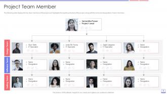 Enterprise Resource Planning ERP Transformation Roadmap Complete Deck