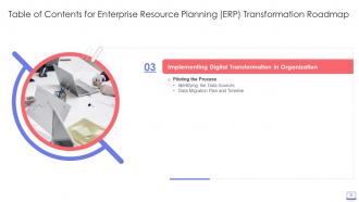 Enterprise Resource Planning ERP Transformation Roadmap Complete Deck