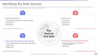 Enterprise Resource Planning ERP Transformation Roadmap Complete Deck