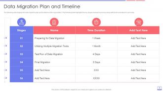 Enterprise Resource Planning ERP Transformation Roadmap Complete Deck