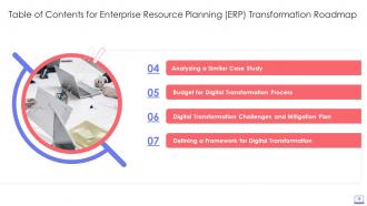 Enterprise Resource Planning ERP Transformation Roadmap Complete Deck