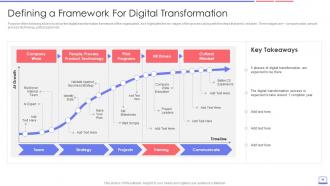 Enterprise Resource Planning ERP Transformation Roadmap Complete Deck